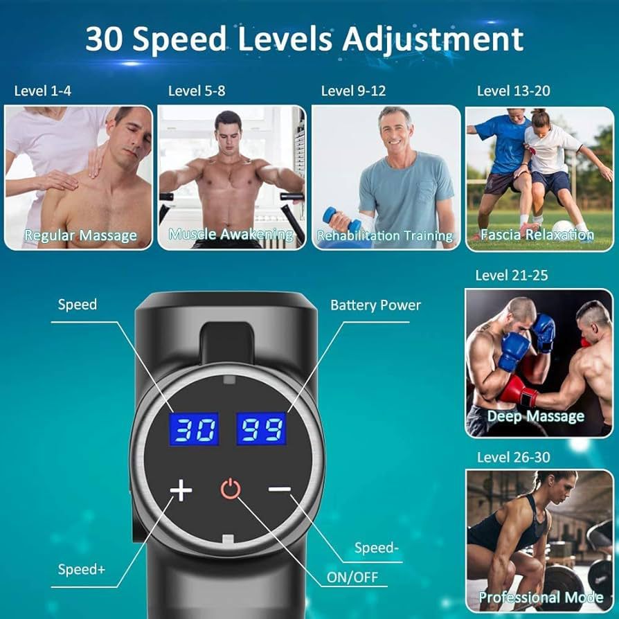 MDHL 5-Head Gun Massager – Powerful Deep Tissue Therapy